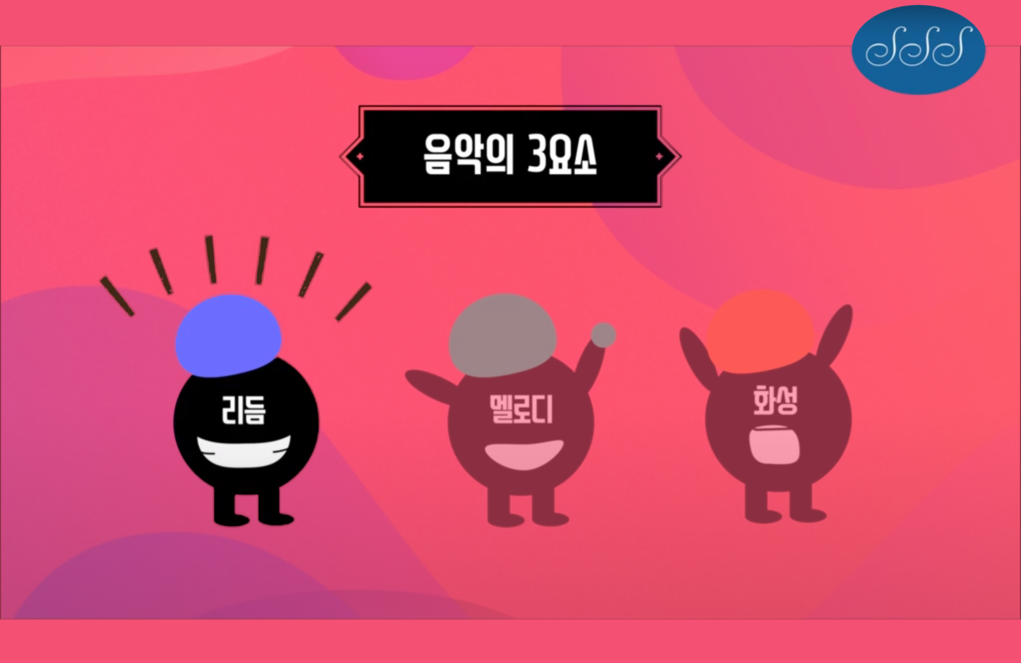 [하이든의 디지털음악] 음악의 3요소 : 리듬(Rythm) 만들기 